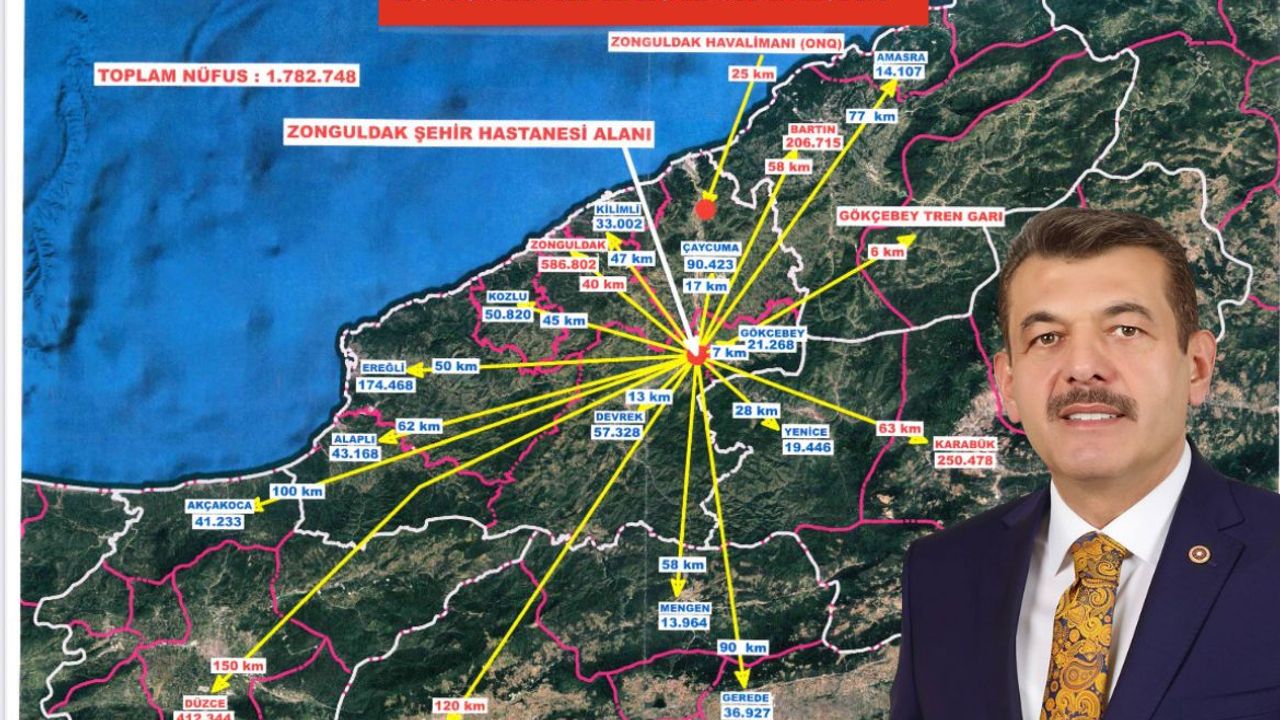 ميلتوكيلي اوجي: شهير هاستانميزين لوكاسيونی بلي اولويور
