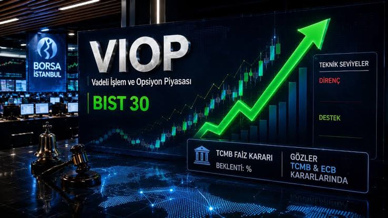 ویوپدە بیست ٣٠ اندکس قونتراتی گونه یوکسلیشلە باشلادی: ١٥.٤٢٦ پوآن – VİOP’ta BIST 30 endeks kontratı güne yükselişle başladı: 15.426 puan