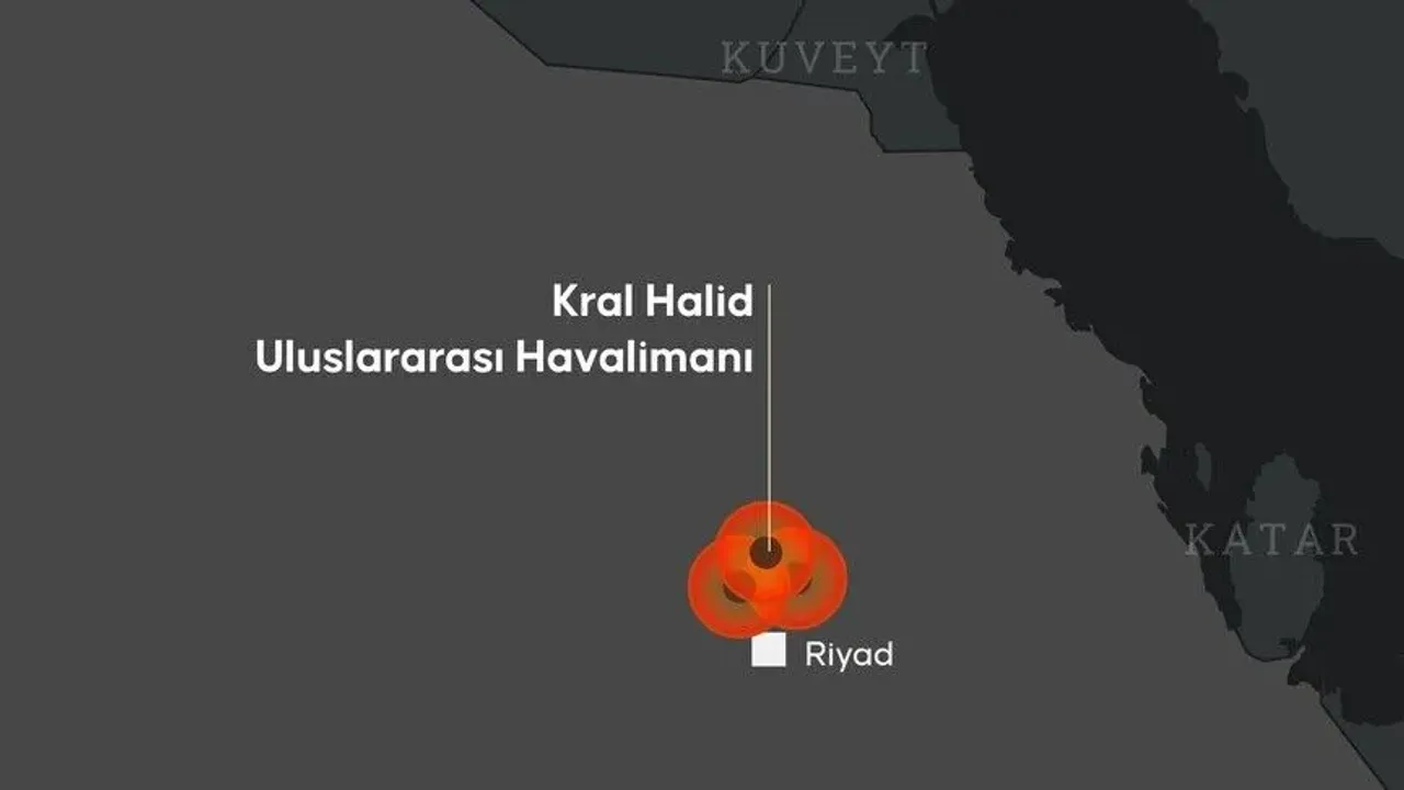 تورکیه دخیل ٤ أولکەدن حوصیلەرین ریاد صالدیریلرینە قینامه – Türkiye dahil 4 ülkeden Husilerin Riyad saldırılarına kınama